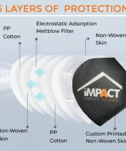 Impact Canopy USA Customized KN95 Mask Custom Face Coverings 20 Impact Canopy USA Customized KN95 Mask Custom Face Coverings