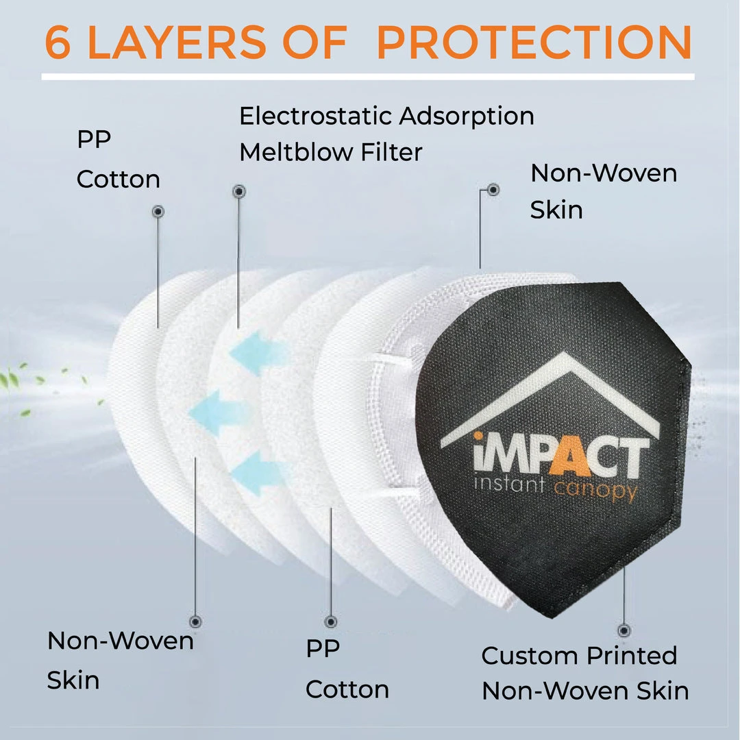 Impact Canopy USA Customized KN95 Mask Custom Face Coverings 6 Impact Canopy USA Customized KN95 Mask Custom Face Coverings