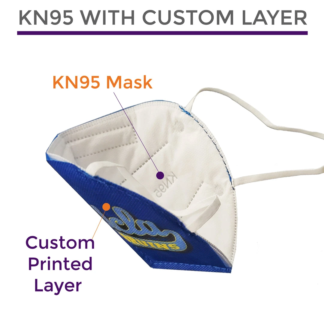 Impact Canopy USA Customized KN95 Mask Custom Face Coverings 12 Impact Canopy USA Customized KN95 Mask Custom Face Coverings