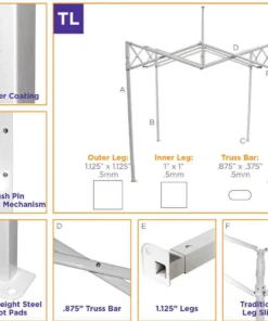 Impact Canopy USA OPEN BOX - TLF 5x5 Instant Canopy Steel Frame Frames Only